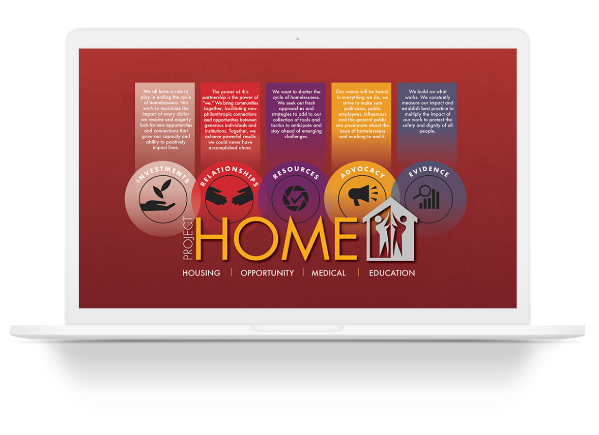 Our Work With Project Home Braithwaite Communications